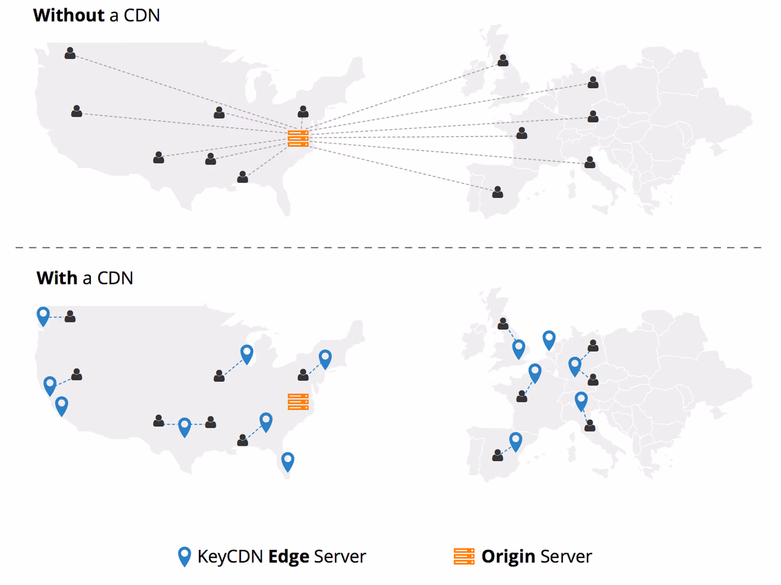 Схема глобальной сети CDN