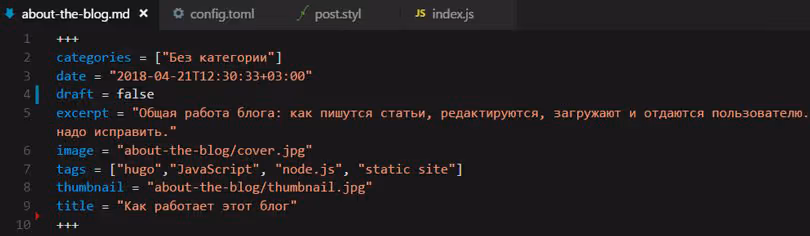 Метаданные поста в frontmatter
